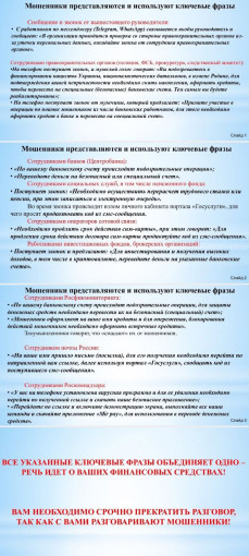 Внимание! Внимание! Мошенники Внимание! Внимание! Мошенники.